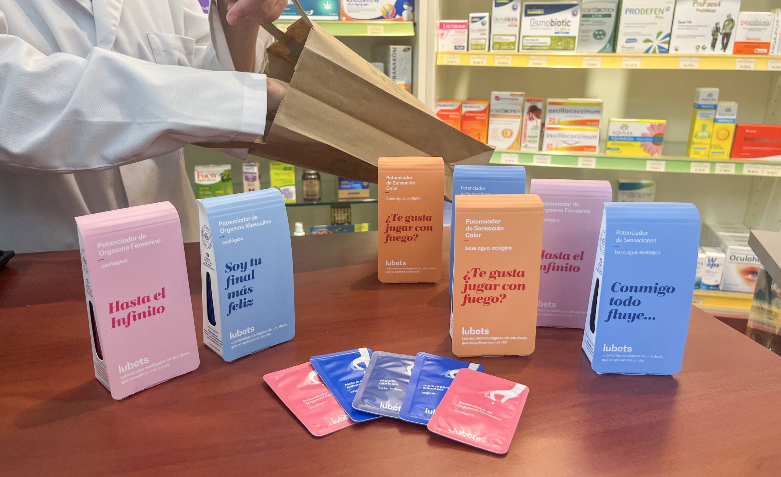 Alianza entre Lubets y LUDA Partners para potenciar el canal farmacia