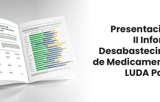 II Informe de Desabastecimiento de Medicamentos 2024