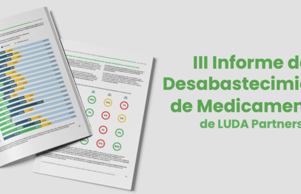 III Informe de Desabastecimiento de Medicamentos 2025 LUDA Partners: Resumen de resultados