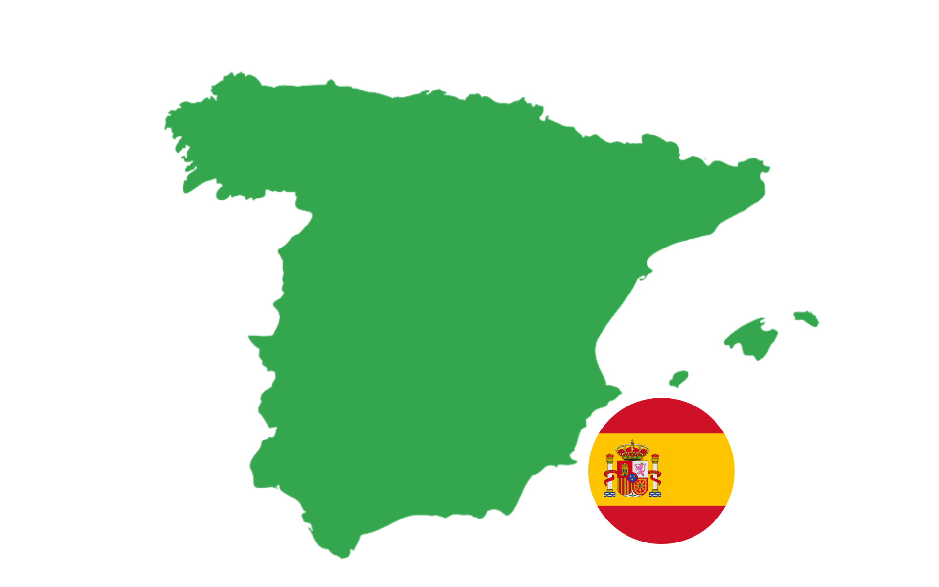 LUDA Partners España