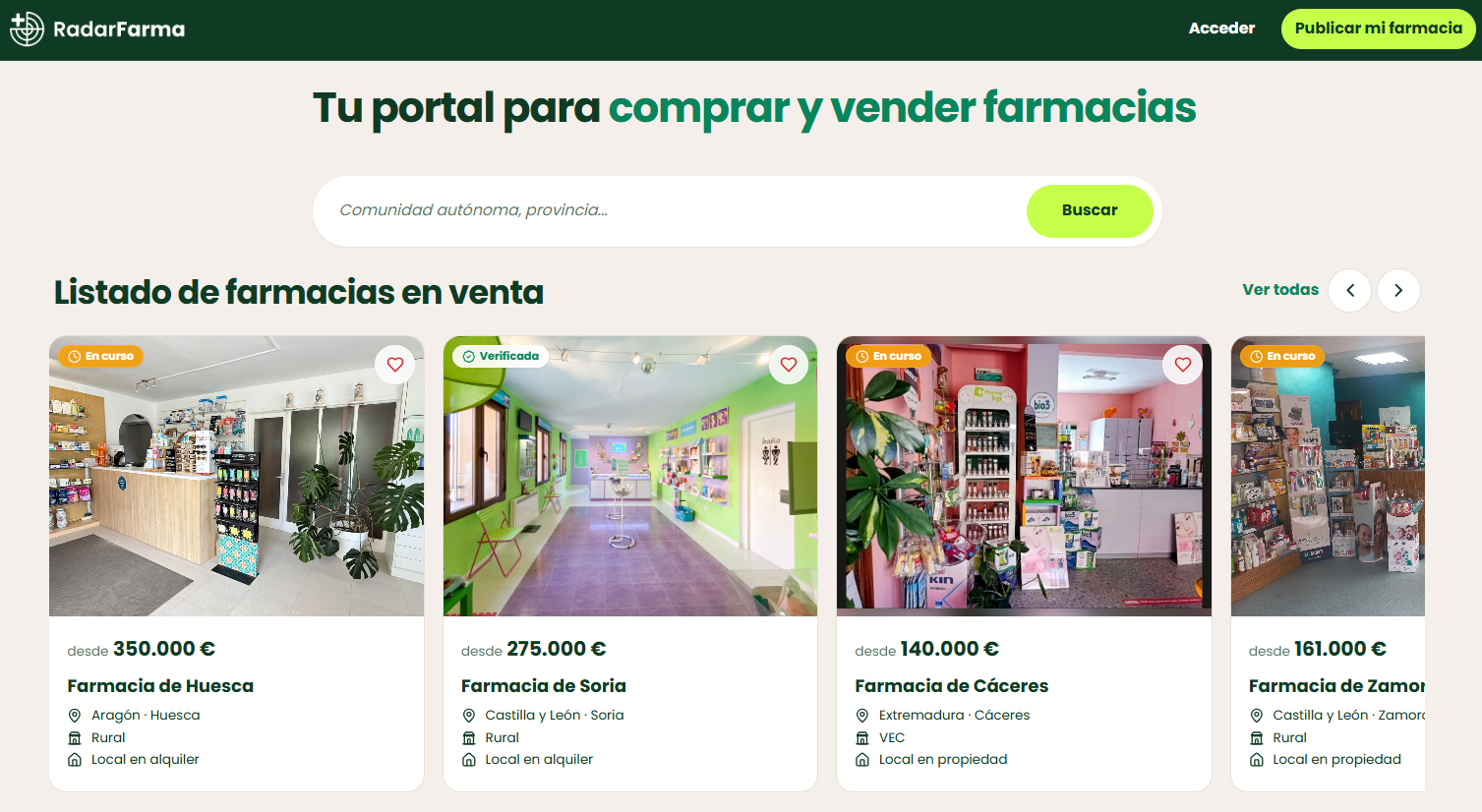 Comprar o vender una farmacia: claves para afrontar el proceso